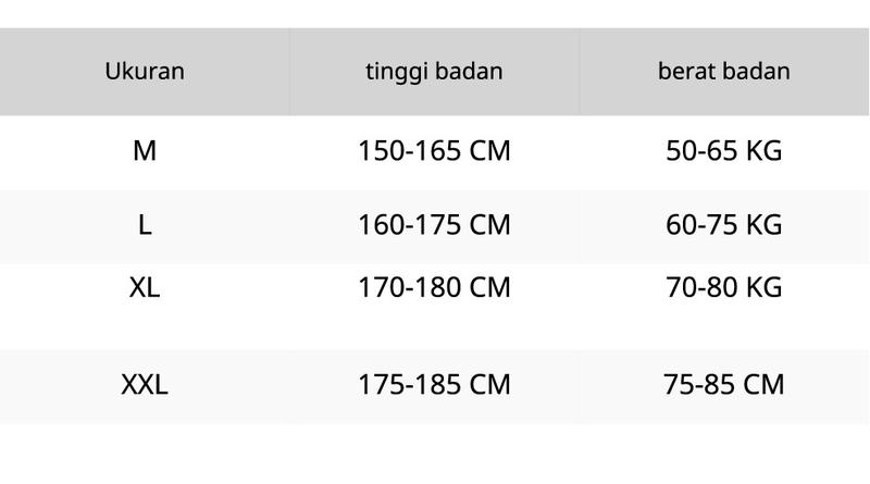 Product Introduction of SAKRAL WARGA PSHT-SAKRAL WARGA PSHT NAGATA DRILL ORIGINAL-SAKRAL WARGA PSHT MURAH-SAKRAL SH TERATE-SERAGAM PSHT 0