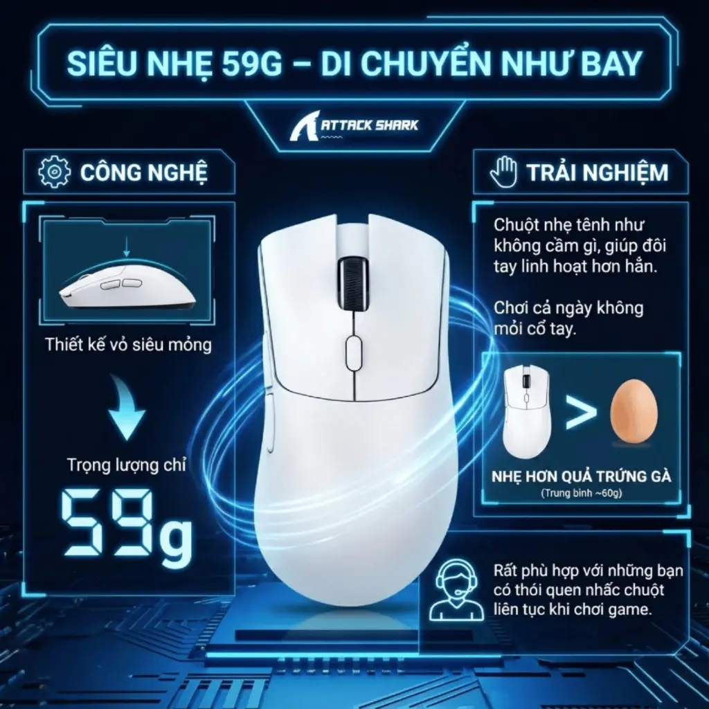 Chuột Gaming Không Dây Attack Shark R1 Siêu Nhanh, Nhẹ Paw3311 Cực Mạnh 3 Mode Bluetooth/2.4G/Type-C | BigBuy360 - bigbuy360.vn