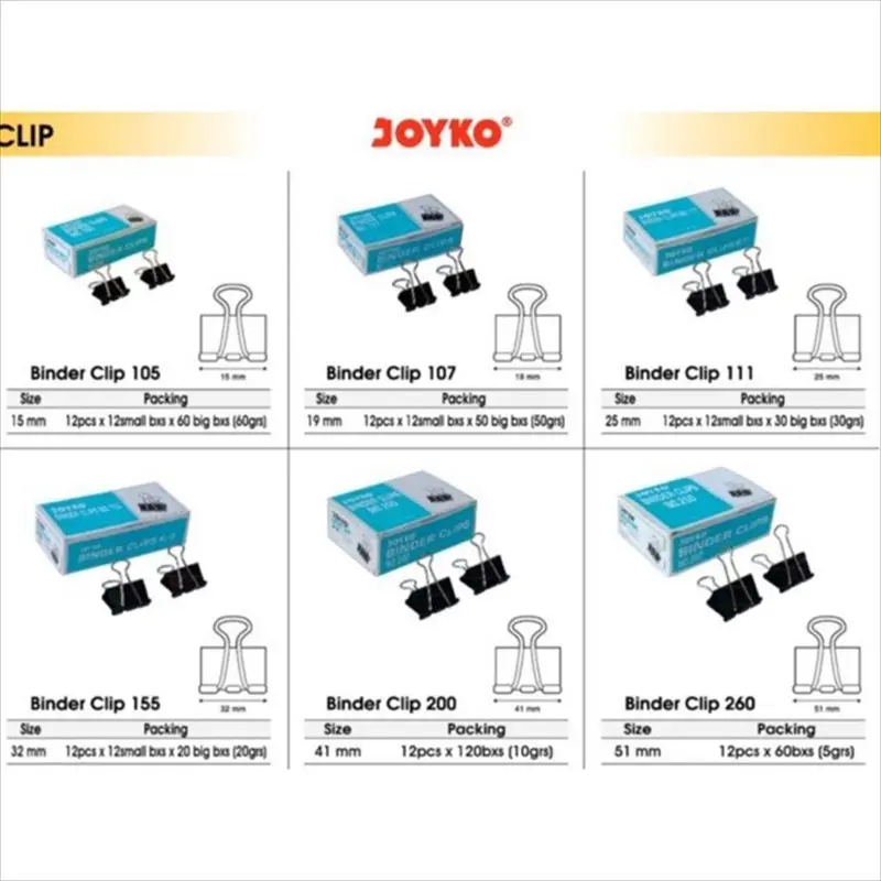 Binder Clips Joyko Binder Clips No 111 Penjepit Kertas Paper Clip Besar Paper Clip Hitam Default Warna 2