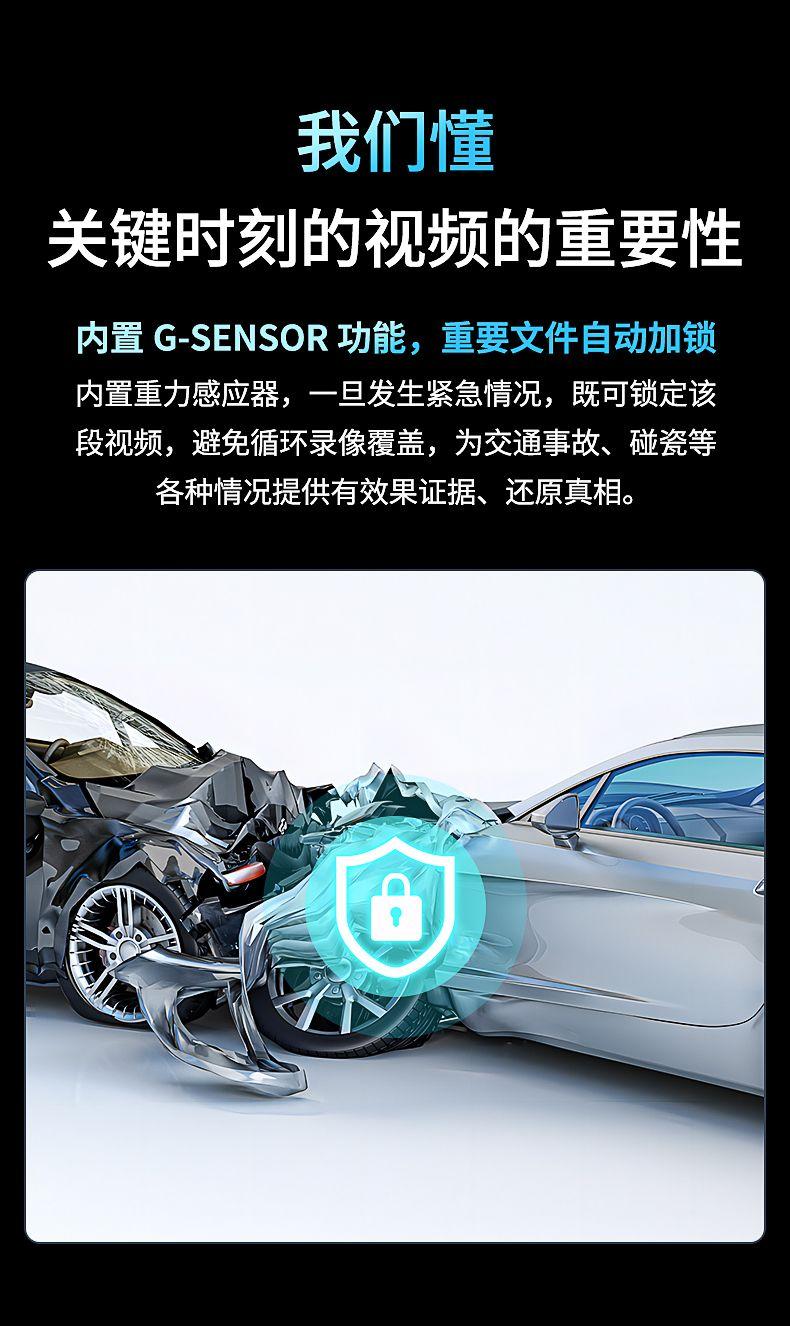 Product Introduction of 2024 New Driving Recorder Three-Camera Video on the Same Screen 360 ° Panoramic Video 4K Ultra HD Night Vision E-Dog 12