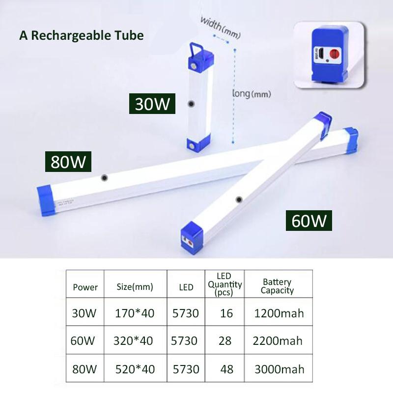 Product Introduction of USB Rechargeable Magnetic Emergency LED Light Lamp Outdoor Portable Light Tube Night Market Lamp solar magnetic 18