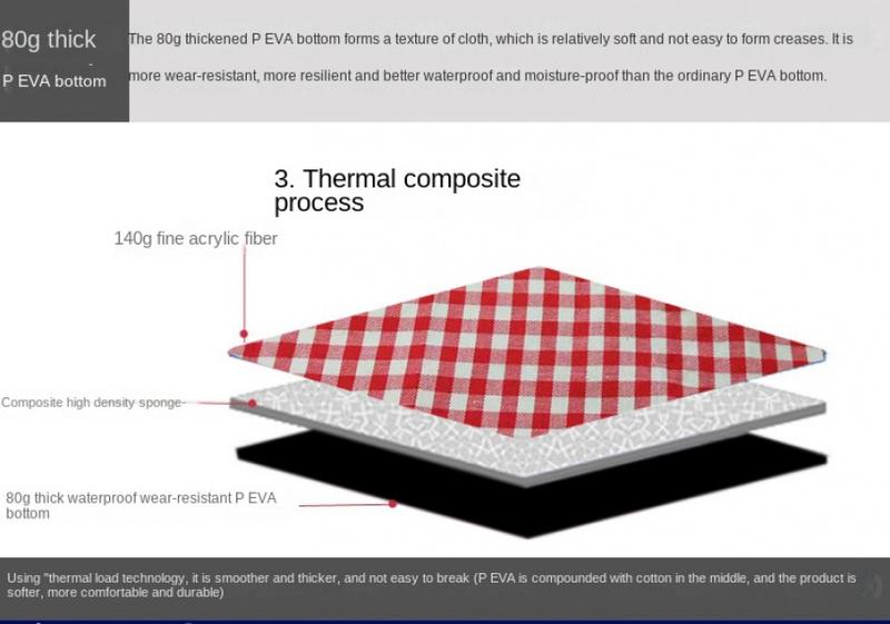 Product Introduction of Acrylic fabric picnic mat outdoor floor mat spring outing moisture insulation mat camping tent mat lawn mat moisture proof pad 10
