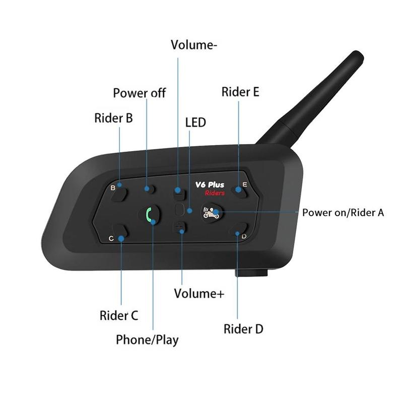 Product Introduction of Motorcycle Helmet Intercom Headset, Motorcycle Bluetooth-compatible Helmet Headset Walkie Talkies, Waterproof Full Duplex Communicator for Riders 3