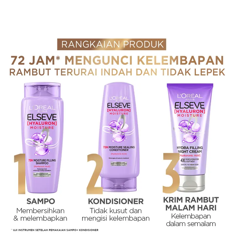 L'Oreal Hyaluron Moisture Hydra Filling Night Cream 150 ml (Untuk rambut kering dan dehidrasi) Moisturizer 3