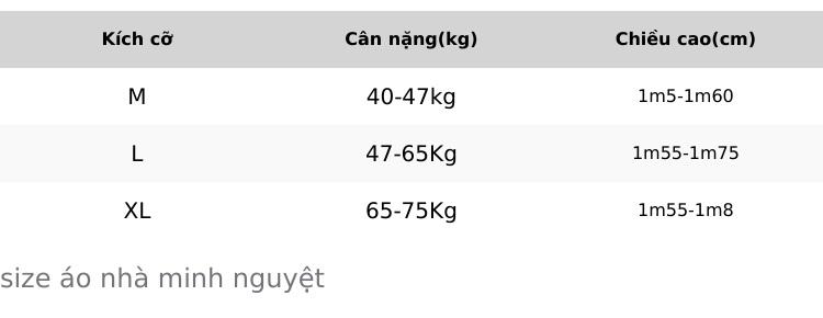 Product Introduction of Quần short nam thêu con chó ( ĐỦ CHỮ ) 0