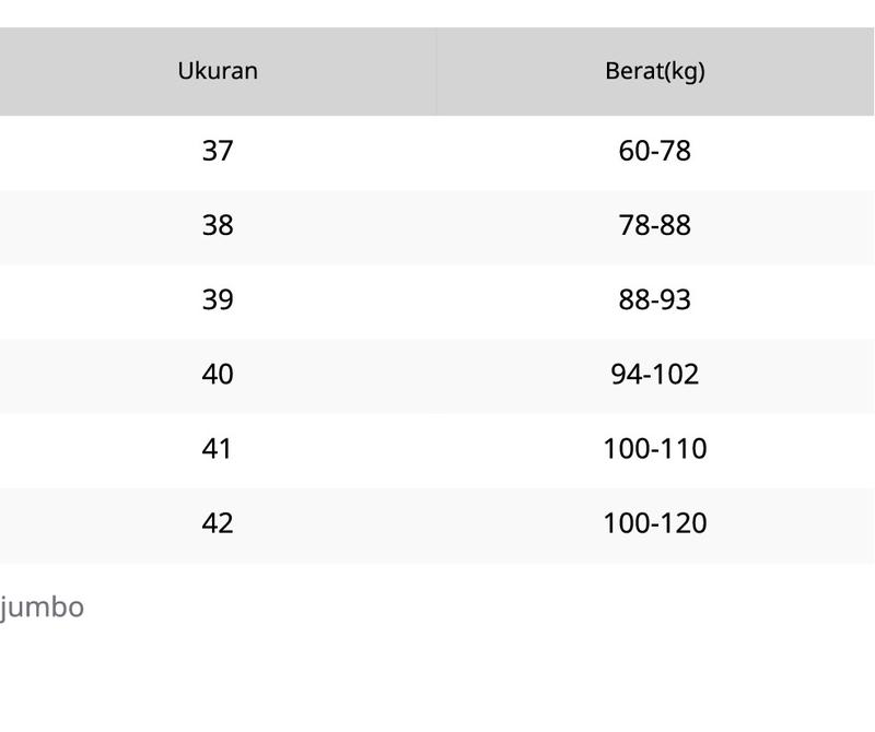Product Introduction of Jeans 7/8 Alea Super Junbo 0