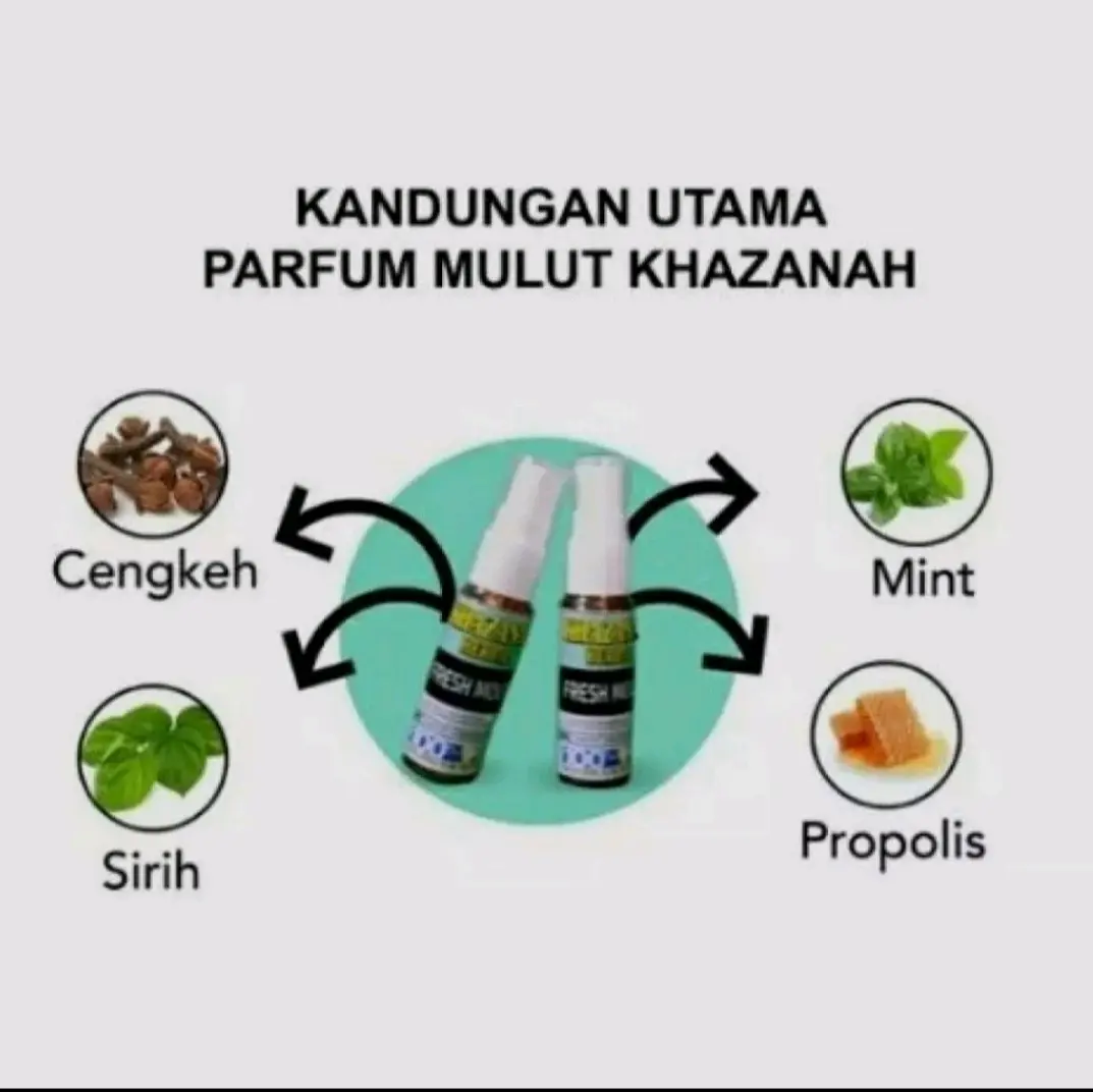 Fresh Mouth Khazanah spray menghilang dan Penyegar mulut Bau Gusi Propolis