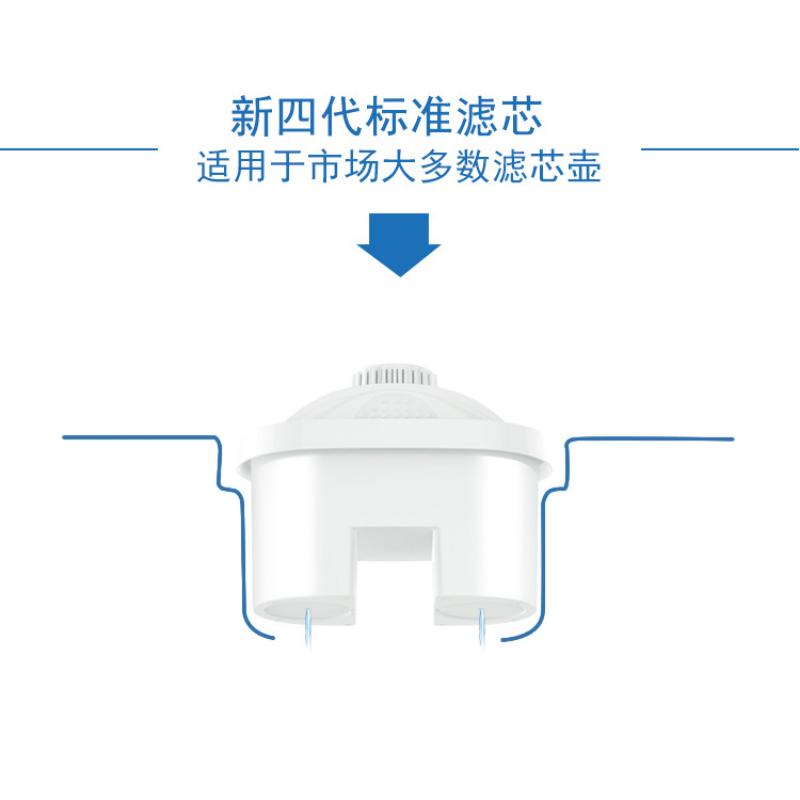 Product Introduction of Water Purifier Filter Element, Household Kitchen Activated Carbon Element 14