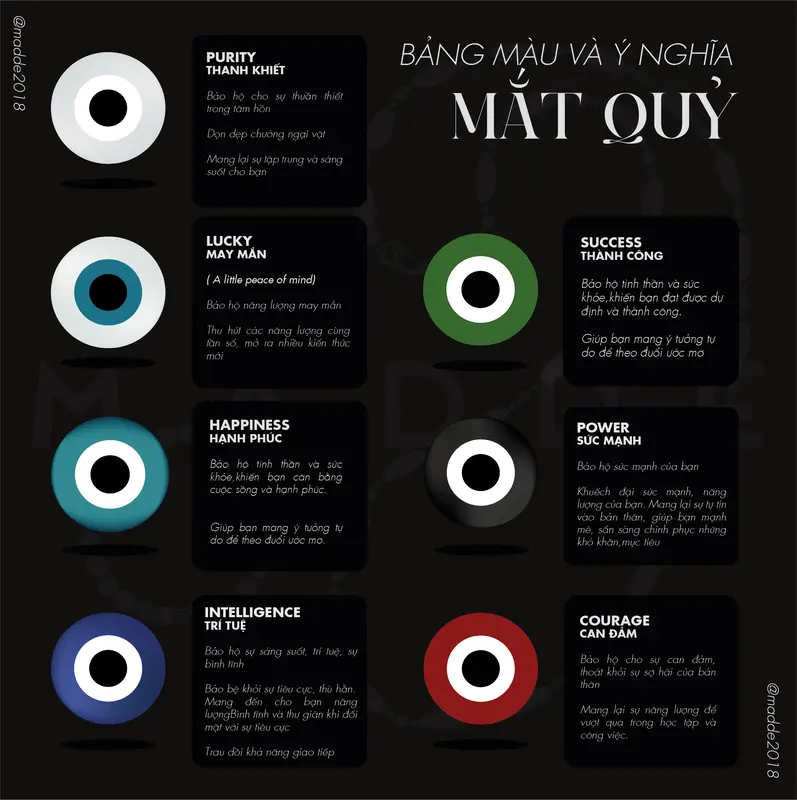 Vòng tay phối mắt quỷ thủy tinh Evil eyes xỏ đá thiết kế THEO YÊU CẦU - MADDE/Custom/Mix 1