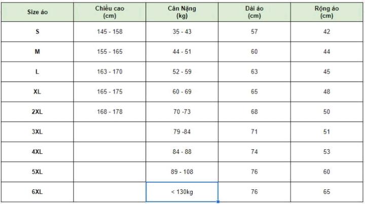 Product Introduction of [size to 35-130kg] Áo thun unisex vải cotton co giản bốn chiêu, hình in bền,giặc không ra màu ,mặc cực bền 0