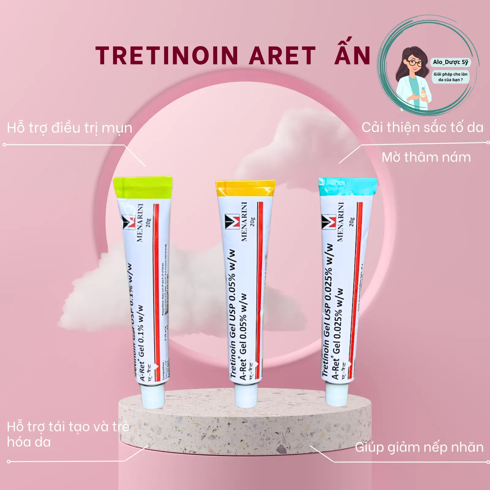 Tretinoin Aret Hỗ Trợ Giảm Mụn Mờ Thâm Giúp Tái Tạo Và Trẻ Hóa Da Dạng Gel  Chăm Sóc Da Làm Đẹp Da Skincare Nữ