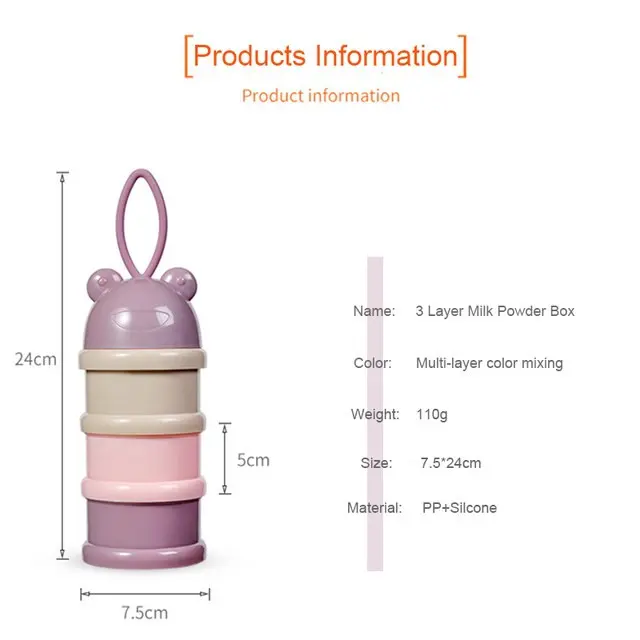 Dispenser Container Susu Bubuk Bayi / Botol Tempat Penyimpanan Bubuk Susu Bayi (BIC) 8