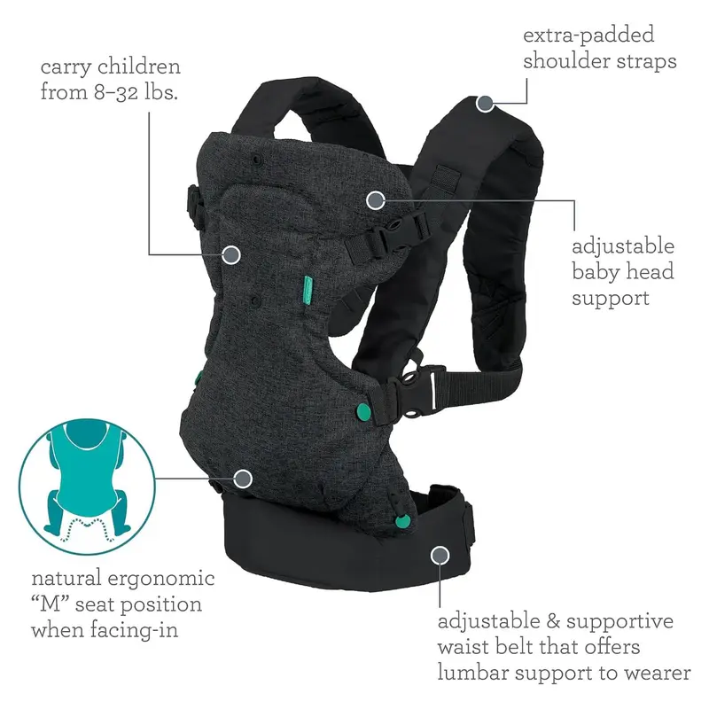 4-in-1 Baby Carrier, 1 Count Hands-free Baby Wrap Carrier, Ergonomic Convertible Face-in and Face-out Front and Back， Suitable for Newborns & Older Babies 6
