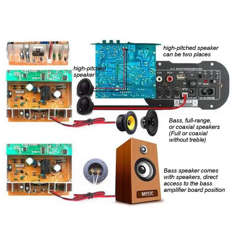 5 Inci 12V 24V 220V Amplifier Ampli Mini Board Audio Bluetooth USB FM Radio TF Player Subwoofer Mobil Bluetooth 2.1 Hi-Fi Bass Penguat Daya Mini Mobil Kit Amplifier Mobil Radio Penguat Digital Audio USB TF Remote Car 4