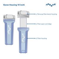 Gambar Nazava Filter Housing 10" - Tabung Kosong dari Nazava Water Filters Kab. Bandung 4 Tokopedia