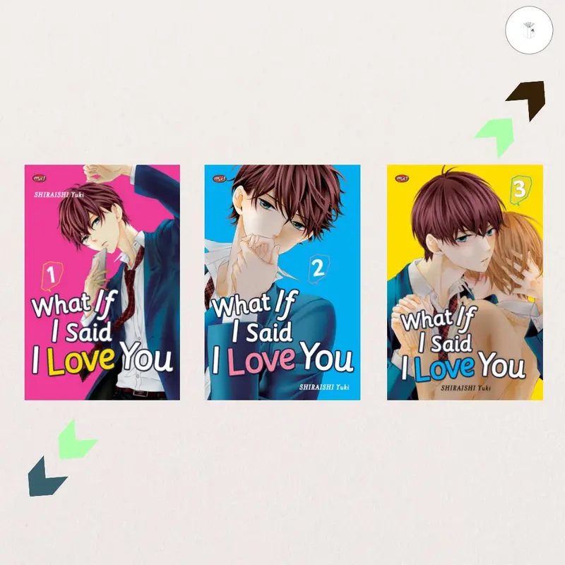 Buku Komik Set Volume 1-3 What If I Said I Love You - Shiraishi Yuki 0