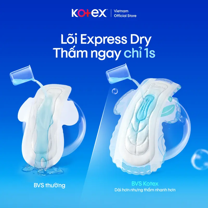 Lốc 4 gói/Combo 12 gói Băng vệ sinh Kotex Hỗ trợ Bảo Vệ 23cm Dày Cánh 20 miếng/ gói 5