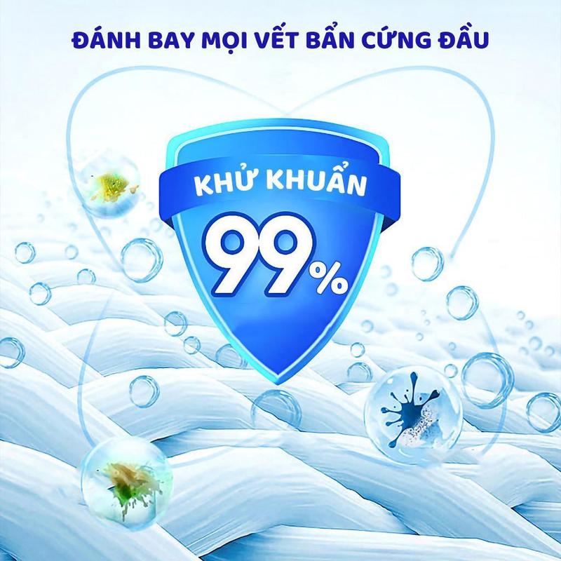 Product Introduction of Viên Giặt Xả Quần Áo Thơm Lâu Bền Màu 7IN1 Khử Khuẩn Gấp 8 Lần, Cùng Hạt Lưu Hương Đến 72H 30