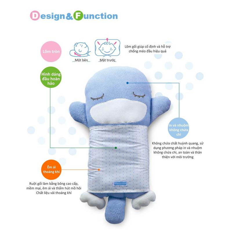 THANH LÝ - GỐI NẰM HÌNH THÚ 2IN1 CHO BÉ 0M+ KUKU - KU2066 - THANH LÝ DO BỊ Ố 3