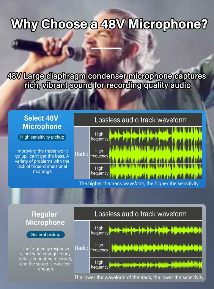 Product Introduction of [จัดส่งในพื้นที่] Audio Interface Sound Card อุปกรณ์ควบคุมเสียง มีเอฟเฟคในตัว สำหรับไลฟ์สดและร้องเพลง การ์ดเสียง การ์ดเสียงสด 76