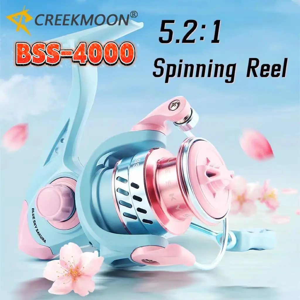 รอกตกปลา รอกสปินนิ่ง Blue Sky SAKURA By HAUT TON (รอบ 5.2:1 เบรค 8kg.) BBS