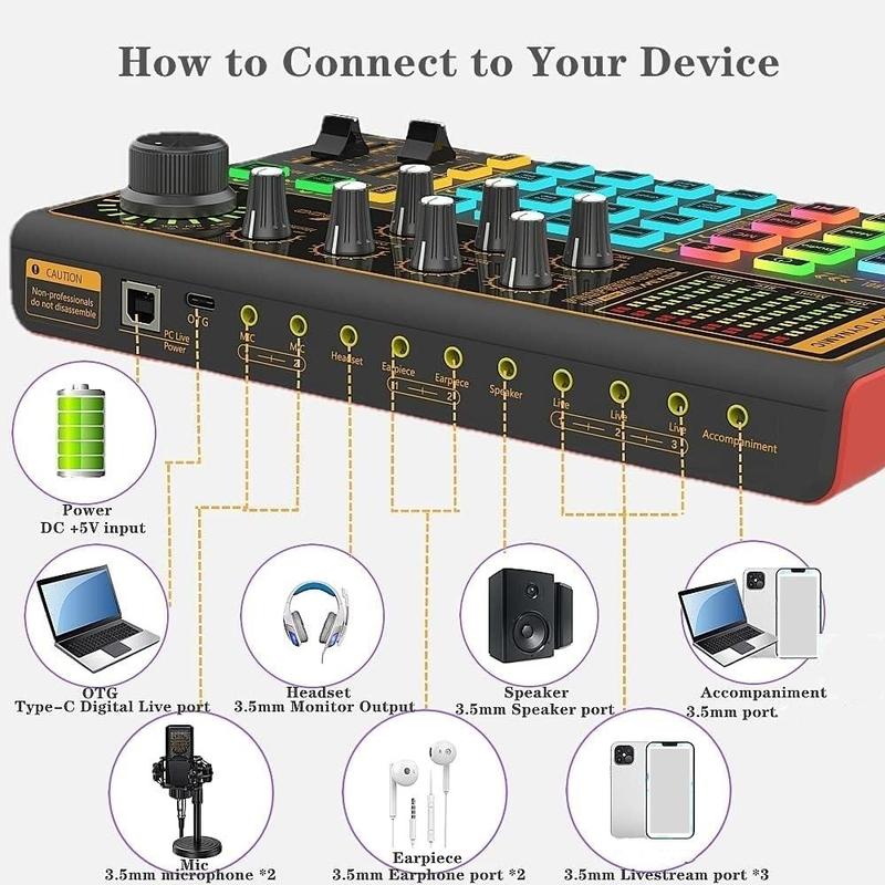 K300 Live Sound Card Audio Mixer, Multifunctional Podcast Audio Interface with DJ Mixer Effects, Voice Changer with Sound Effects for Karaoke Live Streaming Record Gaming, Streaming Accessories 6