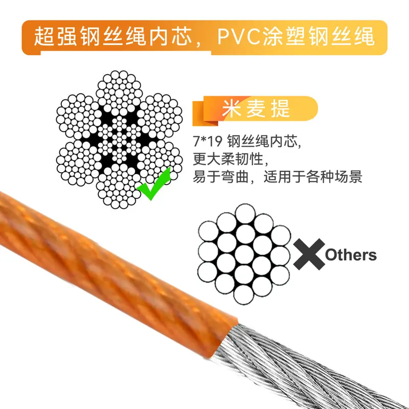 Dây Xích Chó, Dây Thép Dài, Dày, Chống Cắn, Chống Bám Bẩn, Cầm Tay Cho Thú Cưng, Dây Xích Chó Ngoài Trời 20ft, Dây Xích Chó 1