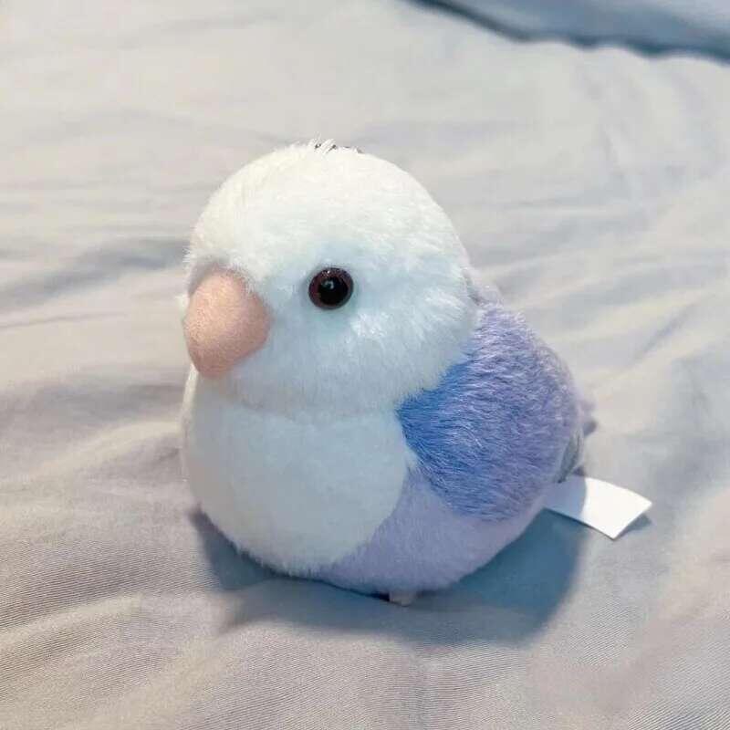 Product Introduction of Lovebird High Fidelity P Parrot Plushie Budgerigar Budgie Plush Toys Lifelike Animals Simulation Stuffed Doll Toy 0