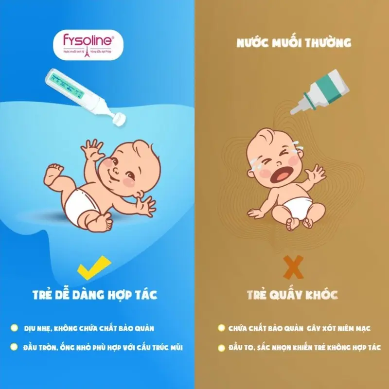 Hộp 5 ống Nước Muối Sinh Lý Kháng Khuẩn Pháp Fysoline - hỗ trợ giảm ngạt mũi, viêm mũi 3