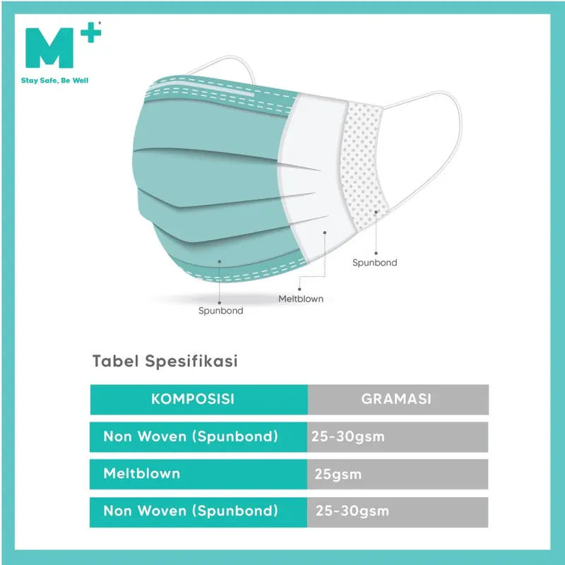Buy 2 Get 1 M+ Surgical Mask Earloop 3 Ply Hijau - Isi 50 Pcs Kuat 1