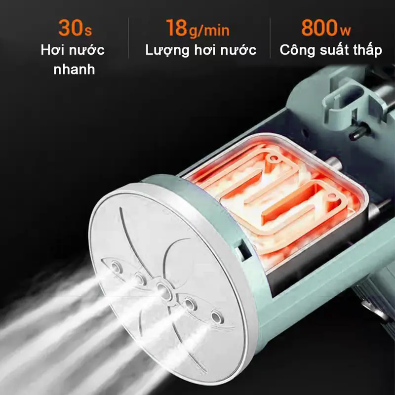 Kiểu gấp Di động Máy ủi Hơi nước Máy Dệt Vải Treo Nhẹ và tiện lợi Máy ủi Cầm tay Nhỏ dùng cho gia đình #30058 2