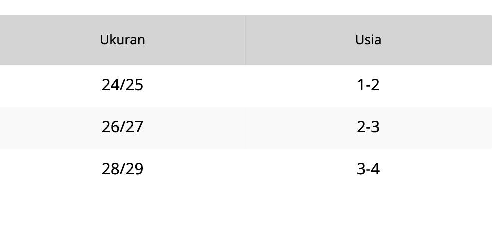 WALVA-S001 Sandal Premium Anak Perempuan Karakter Kelinci Bunny Sendal Import Nyaman Slip On Tali Belakang Keren Kekinian