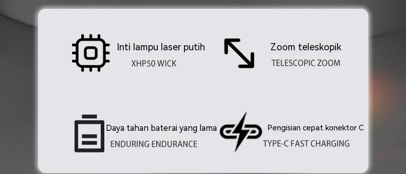 COD Senter Kepala Baru 1200 Lumen USB-C Isi Ulang, Zoom Fokus, Tahan Lama, Portabel Untuk Camping, Memancing, Hiking, Cocok Pria & Wanita 2026 COD Senter Kepala Baru 1200 Lumen USB-C Isi Ulang, Zoom Fokus, Tahan Lama, Portabel Untuk Camping, Memancing, Hiking, Cocok Pria & Wanita 2026