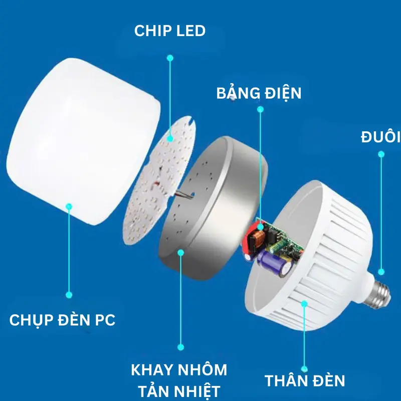 Combo 5 Bóng Đèn Led 30W Đui Xoáy E27 Ánh Sáng Trắng Tiết Kiệm Điện. Bảo Hành 30 Ngày 6