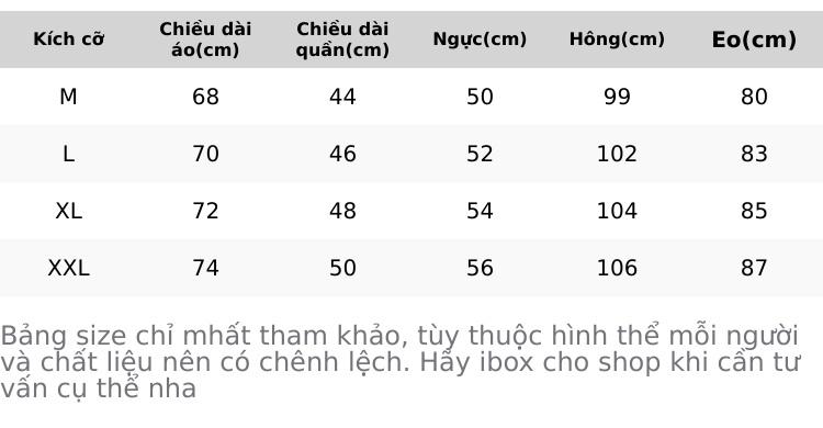 Product Introduction of Bộ Thun Nam Cổ Tròn BU Vải Cotton Chéo Cao Cấp Thấm Hút Mồ Hôi Mùa Hè Basic Hot - Polo, Menswear Áo Quần 0