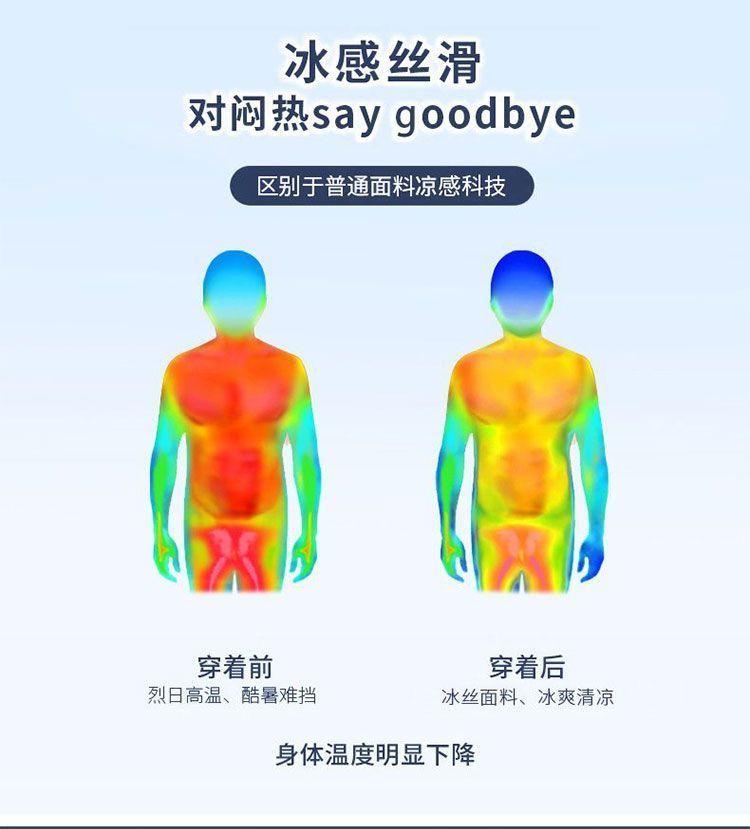Product Introduction of [97% Positive Rating] Men's Swimwear Set Quick-Dry Elastic Swimming Top Surfing Running Sports Hot Spring Anti-Exposure Double-Layer Swim Trunks 4
