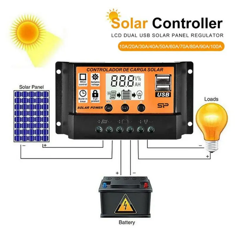 Bộ điều chỉnh bảng điều khiển năng lượng mặt trời MPPT, Bộ điều khiển sạc, Tự động theo dõi tiêu điểm, 12 / 24V 0