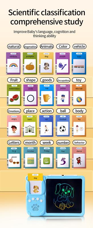 Product Introduction of New Children's Educational Early Learning Machine 8.5-Inch Handwriting Board Digital Camera English Word Pronunciation Learning Machine 10