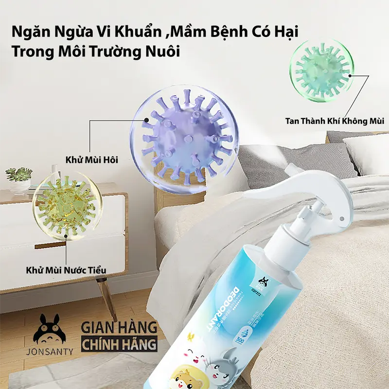 Xịt khuẩn khử mùi thú cưng JONSANTY hương chanh bạc hà cao cấp làm sạch không khí, bảo vệ môi trường 2