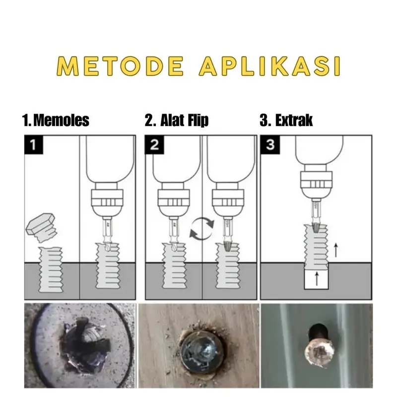 6pcs Tap Balik Screw Extractor Alat Skrup Pembuka Baut Rusak Broken Remover 5
