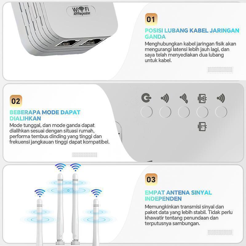 WIFI Expander 2400mb Repeater Nirkabel Rumah Repeater wifi yang nyaman Penguat Sinyal Antena Dual Band 4 3