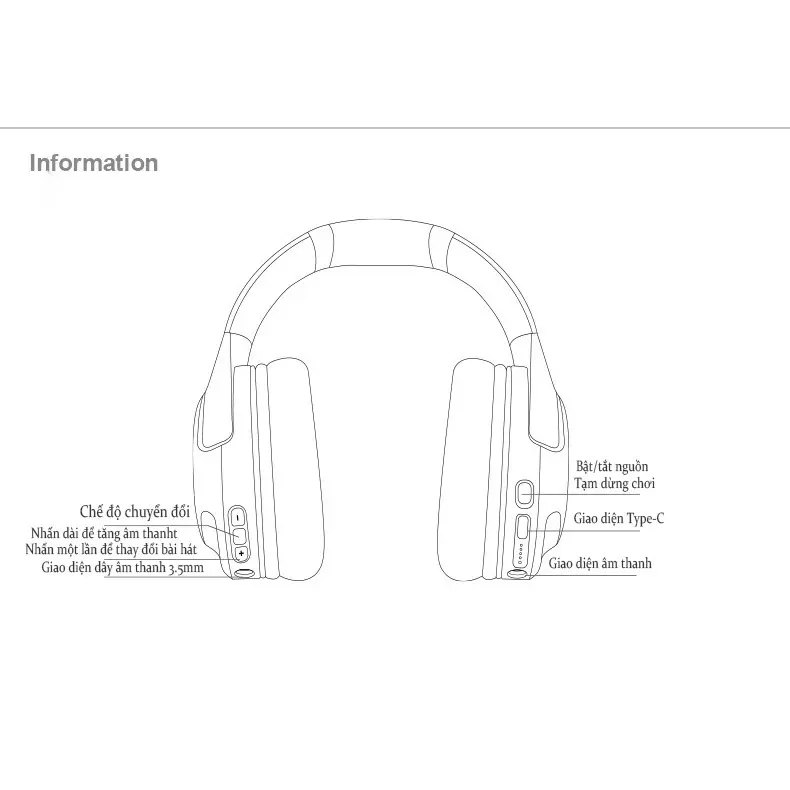 Tai nghe Bluetooth Gaming LuLe A02 Bluetooth 5.4 Pin 70h Không dây Khử tiếng ồn Bass ấm Mic đàm thoại Tập gym chạy bộ Bảo hành 6 tháng Earphone pro2 anc tainghe chuptai 6