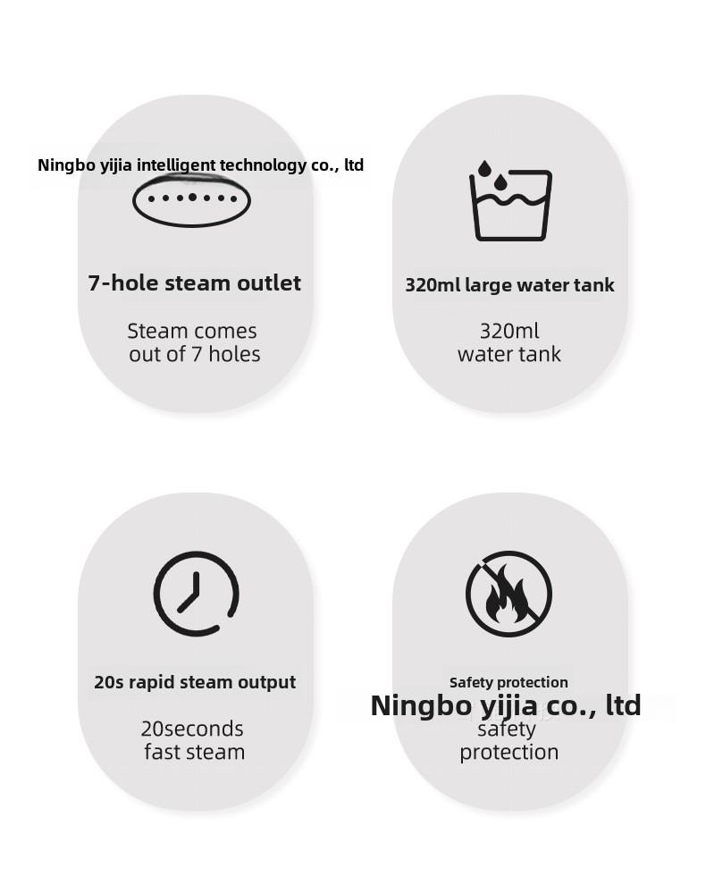 Product Introduction of Handheld Garment Steamer for Home Use, Small Portable Steam Iron for Dormitory, Electric Steam Iron 1
