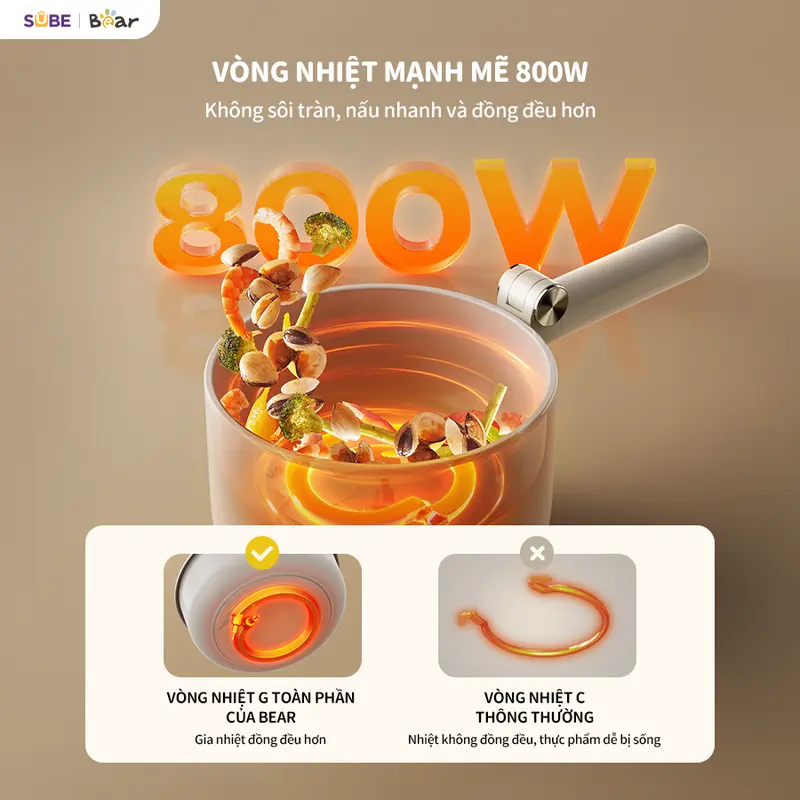 Nồi Lẩu Điện Đa Năng BEAR, Nồi Điện Nồi Đa Năng, Nồi Lẩu Điện Mini Sôi Nhanh Tiết Kiệm Thời Gian Thiết Kế Tay Cầm Gấp Gọn Tiện Lợi Chống Dính Dễ Vệ Sinh MC-4H16G 3