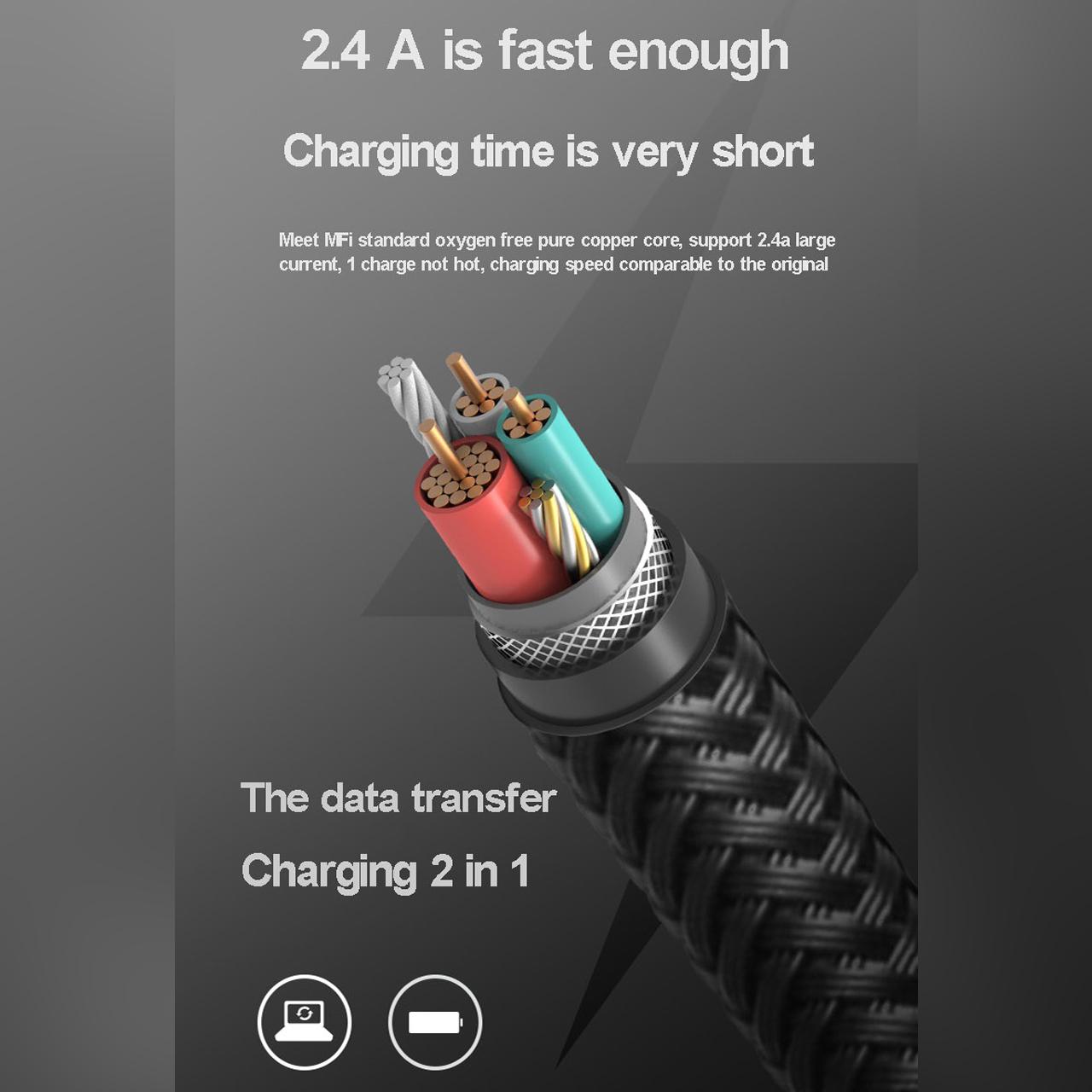 Cable Data USB A to iPhone Lightning Momax MFi 2.4A Fast Charger Kabel