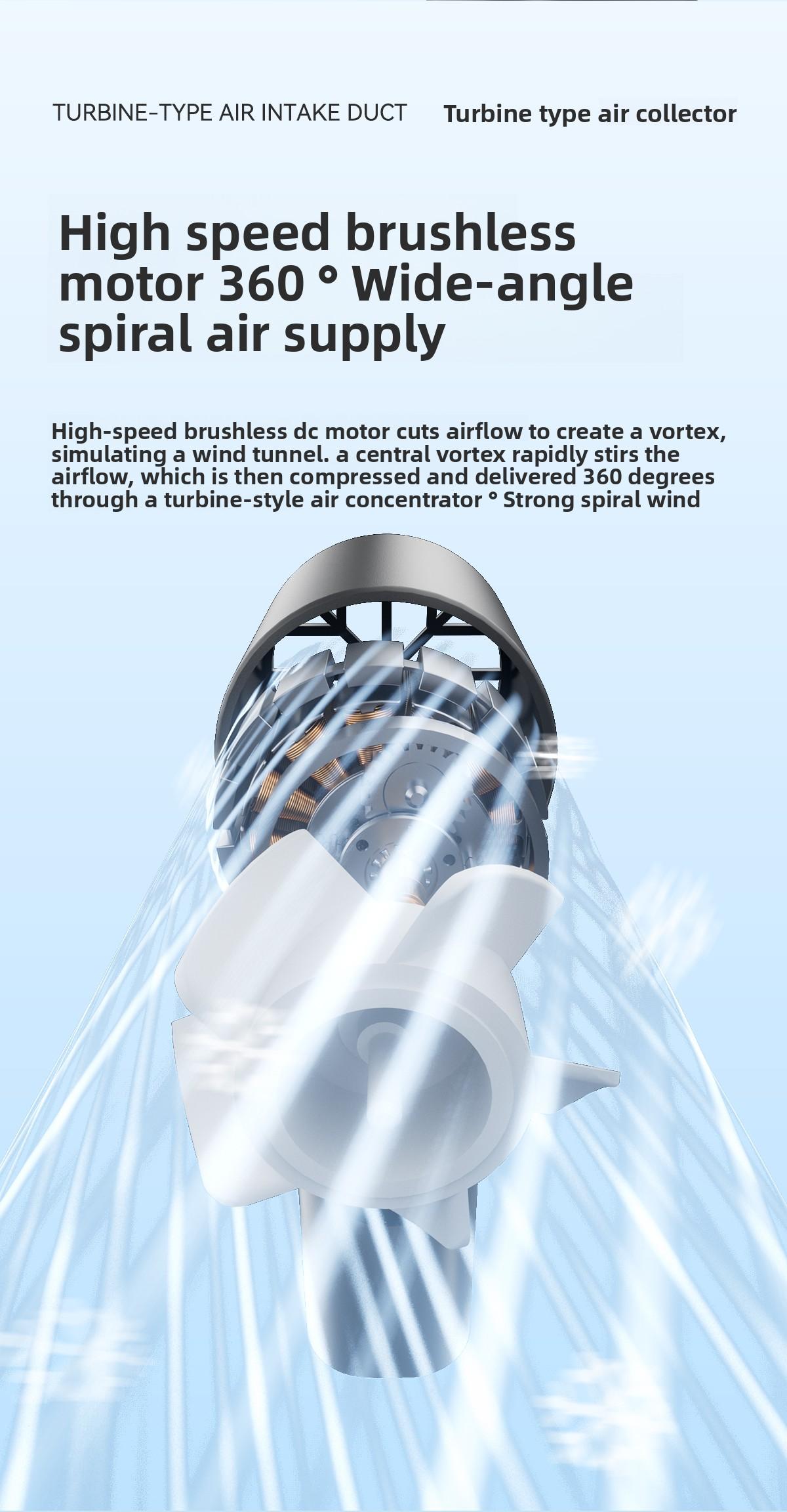 Kipas Pendingin, Kipas Genggam Mini Bergaya, Kecepatan Angin Ekstra Tinggi dengan 100 Pengaturan Kecepatan, Kipas Turbin Portabel untuk Luar Ruangan