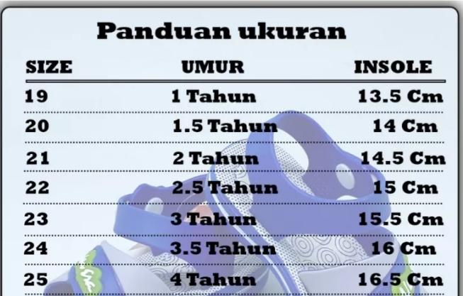 Product Introduction of sandal japit anak perempuan murah 0