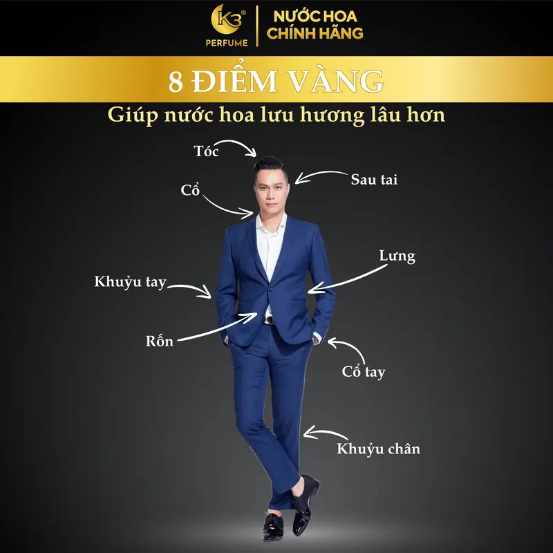 Nước Hoa Nam Cao Cấp Milan -  K3 Perfume 8