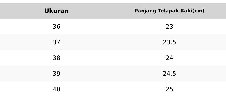 Sepatu Sekolah Livy Docmart Wanita Hitam Hak datar Terbaru Fashion Korea Flat Oxford Kulit Kasual Remaja Perempuan Viral Kekinian Bisa Cod Kerja Shoes Cewek