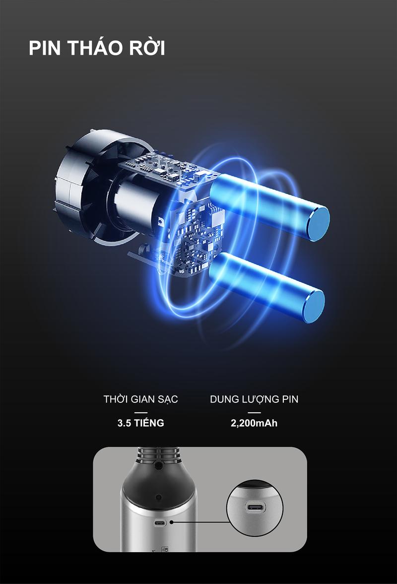 Product Introduction of [N] Máy Hút Bụi Cầm Tay Mini PerySmith XS1 | Lực Hút Cực Mạnh | Kèm 5 Đầu Hút | Pin Sạc Tiện Lợi | Thích Hợp Cho Oto | Bảo Hành 1 Năm 6